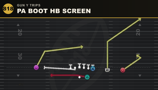 PA BOOT HB SCREEN from Gun Y Trips