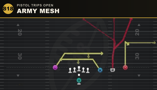 ARMY MESH from Pistol Trips Open