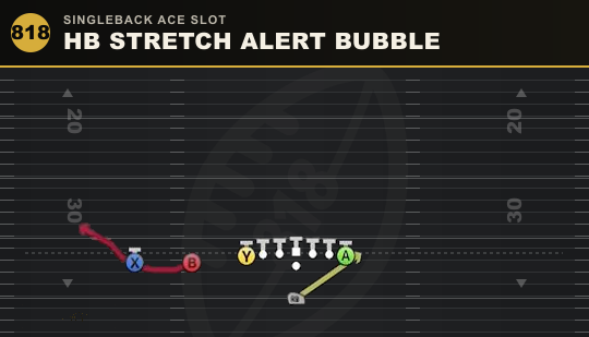 HB STRETCH ALERT BUBBLE from Singleback Ace Slot