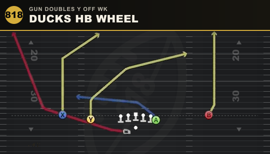 DUCKS HB WHEEL from Gun Doubles Y Off Wk