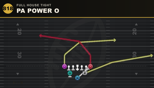 PA POWER O from Full House Tight
