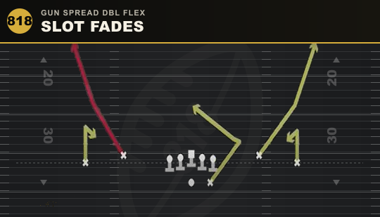 SLOT FADES from Gun Spread Dbl Flex