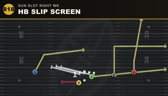 HB SLIP SCREEN from Gun Slot Right Wk
