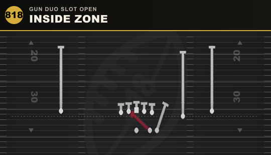 INSIDE ZONE from Gun Duo Slot Open