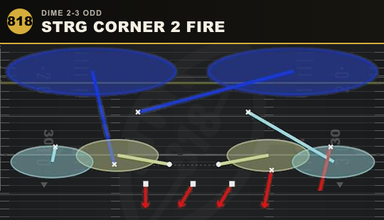 STRG CORNER 2 FIRE from Dime 2-3 Odd