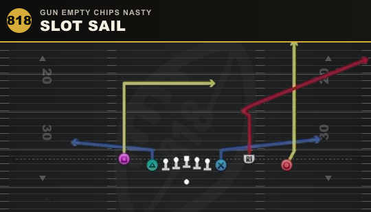 SLOT SAIL from Gun Empty Chips Nasty