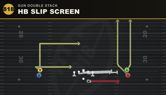 HB SLIP SCREEN from Gun Double Stack
