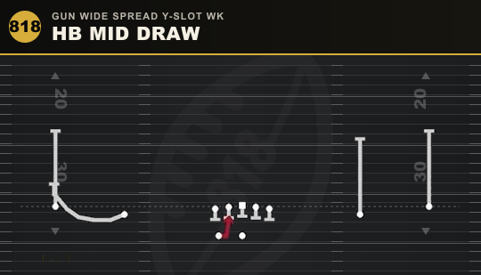HB MID DRAW from Gun Wide Spread Y-Slot Wk
