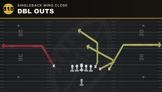 DBL OUTS from Singleback Wing Close