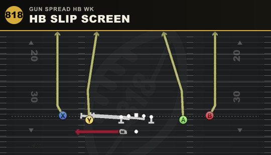 HB SLIP SCREEN from Gun Spread HB Wk