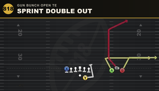 SPRINT DOUBLE OUT from Gun Bunch Open TE