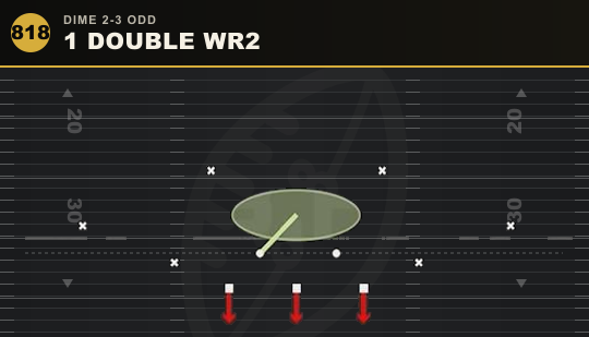 1 DOUBLE WR2 from Dime 2-3 Odd