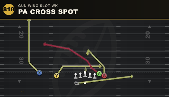 PA CROSS SPOT from Gun Wing Slot Wk