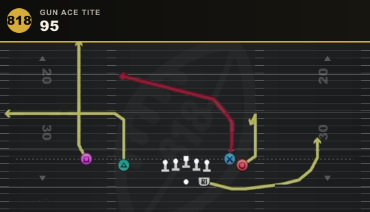 95 from Gun Ace Tite