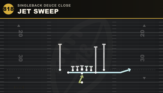 JET SWEEP from Singleback Deuce Close