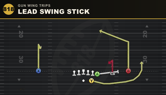 LEAD SWING STICK from Gun Wing Trips