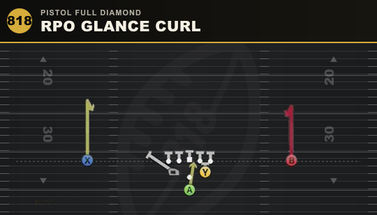 RPO GLANCE CURL from Pistol Full Diamond