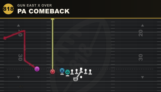 PA COMEBACK from Gun East X Over