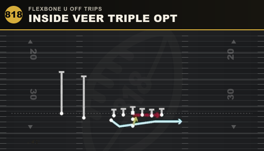 INSIDE VEER TRIPLE OPT from Flexbone U Off Trips