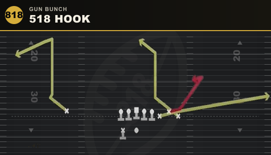 518 HOOK from Gun Bunch