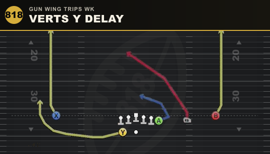 VERTS Y DELAY from Gun Wing Trips Wk