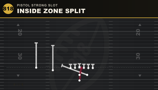INSIDE ZONE SPLIT from Pistol Strong Slot
