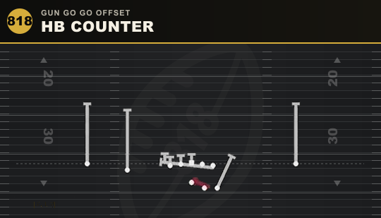 HB COUNTER from Gun Go Go Offset