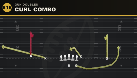 CURL COMBO from Gun Doubles