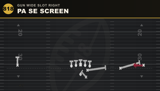 PA SE SCREEN from Gun Wide Slot Right