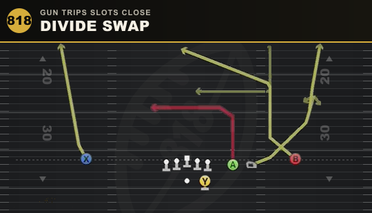 DIVIDE SWAP from Gun Trips Slots Close