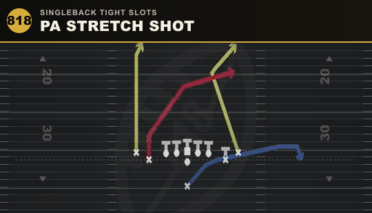 PA STRETCH SHOT from Singleback Tight Slots