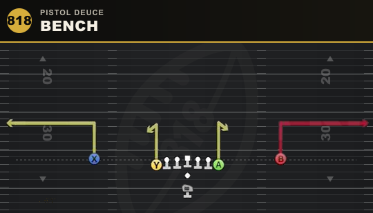 BENCH from Pistol Deuce