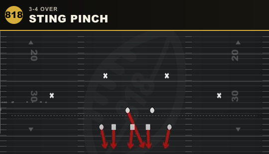 STING PINCH from 3-4 Over