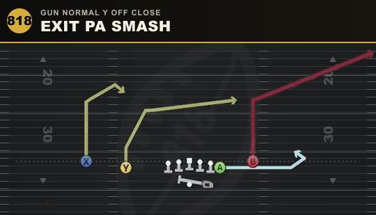EXIT PA SMASH from Gun Normal Y Off Close