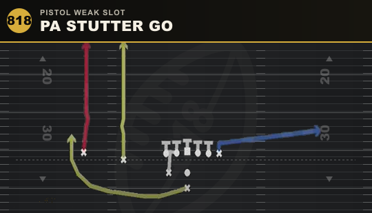 PA STUTTER GO from Pistol Weak Slot