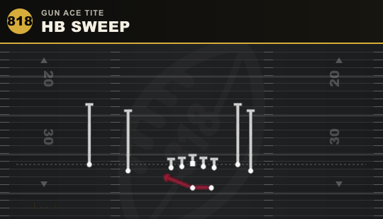 HB SWEEP from Gun Ace Tite