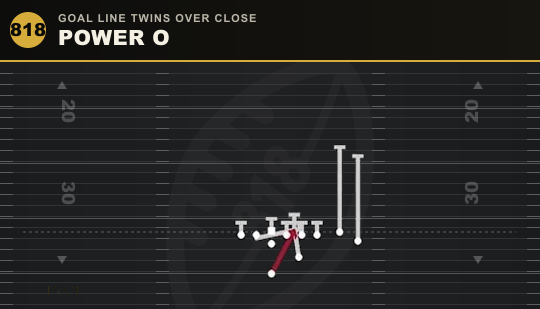 POWER O from Goal Line Twins Over Close