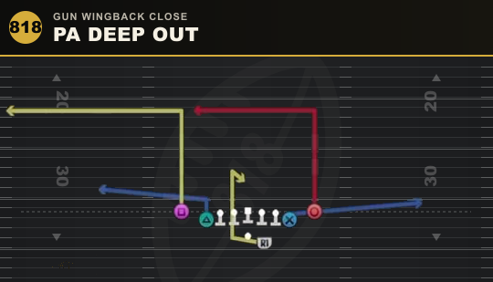 PA DEEP OUT from Gun Wingback Close