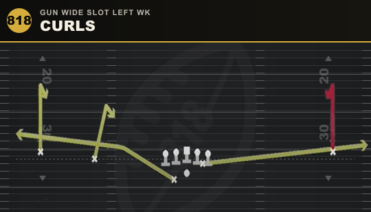CURLS from Gun Wide Slot Left Wk