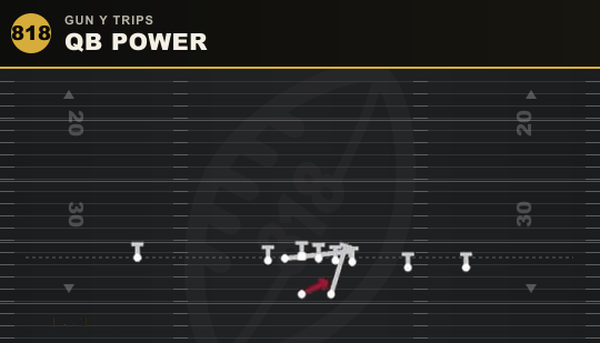 QB POWER from Gun Y Trips