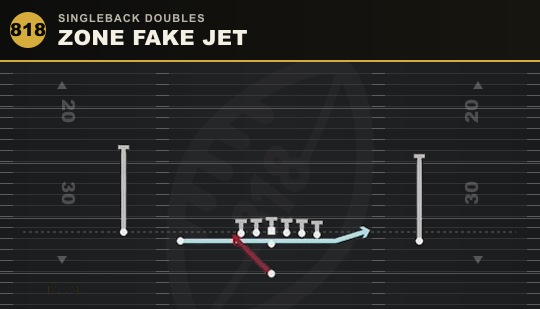 ZONE FAKE JET from Singleback Doubles
