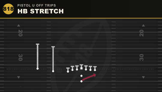 HB STRETCH from Pistol U Off Trips