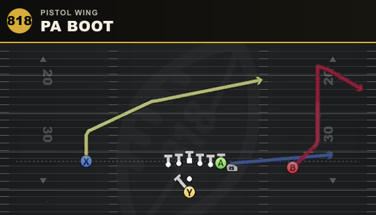 PA BOOT from Pistol Wing