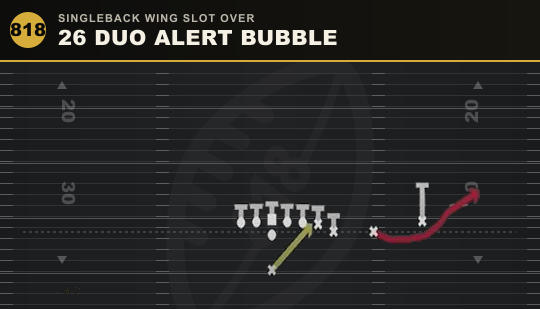 26 DUO ALERT BUBBLE from Singleback Wing Slot Over
