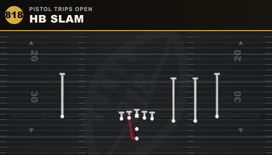 HB SLAM from Pistol Trips Open