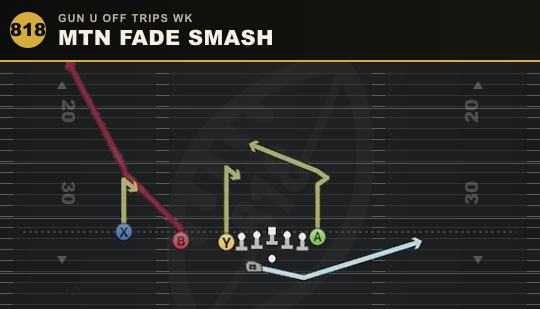 MTN FADE SMASH from Gun U Off Trips Wk