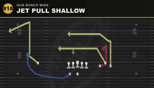 JET PULL SHALLOW from Gun Bunch Wide