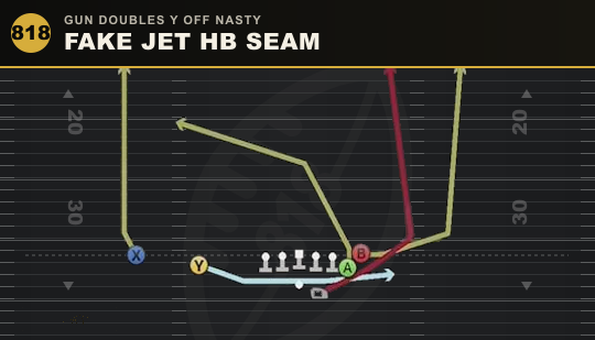 FAKE JET HB SEAM from Gun Doubles Y Off Nasty