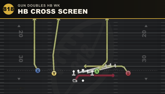 HB CROSS SCREEN from Gun Doubles HB Wk