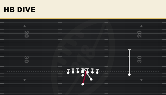 HB DIVE from H Tight Close